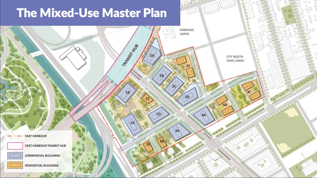 EastH-masterplan.jpg