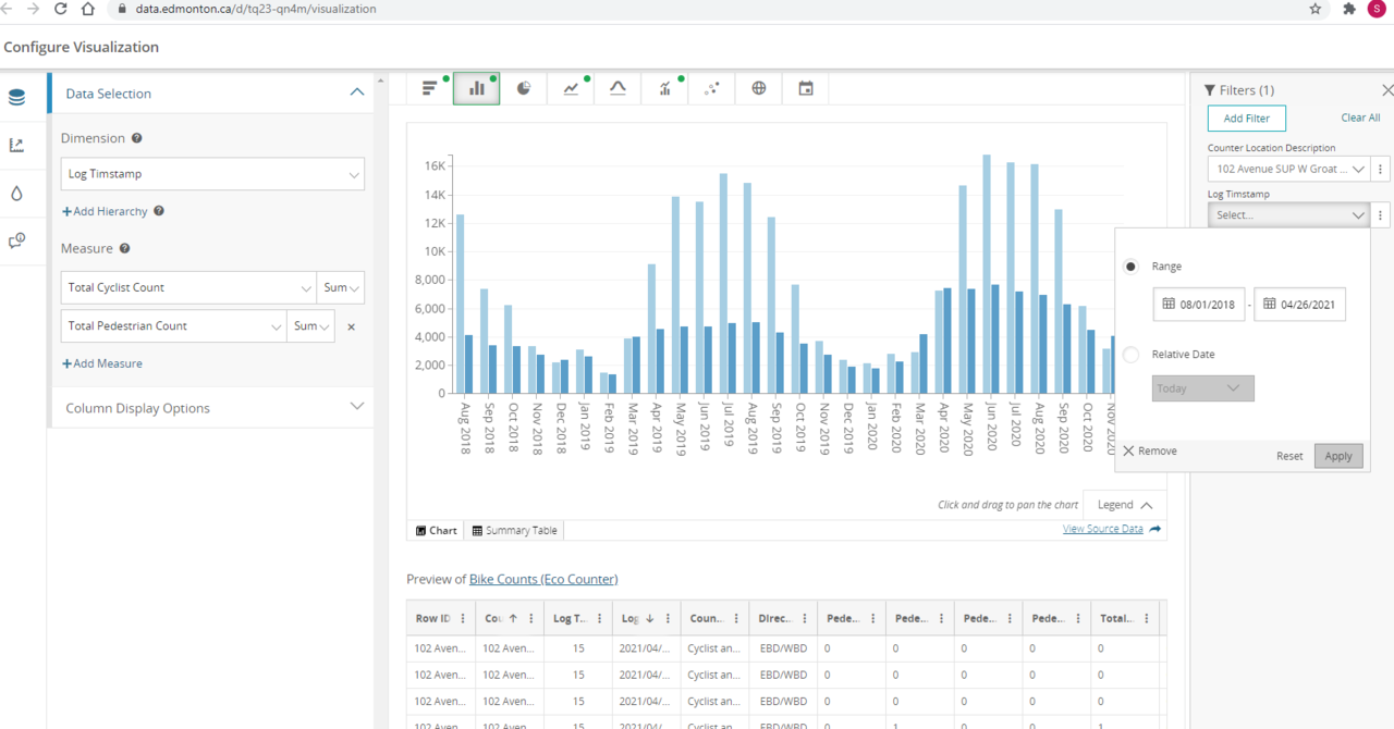 Eco Counter Open Data inquiry Apr 26, 2021.PNG