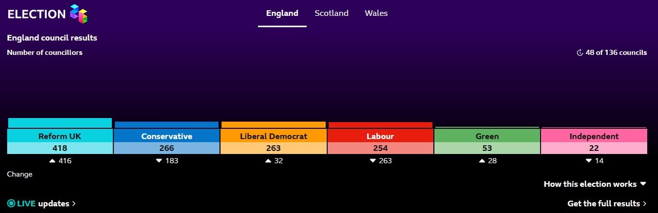 Election 2026.jpg