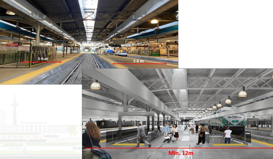 ExistingPlatforms-FuturePlatform.jpeg