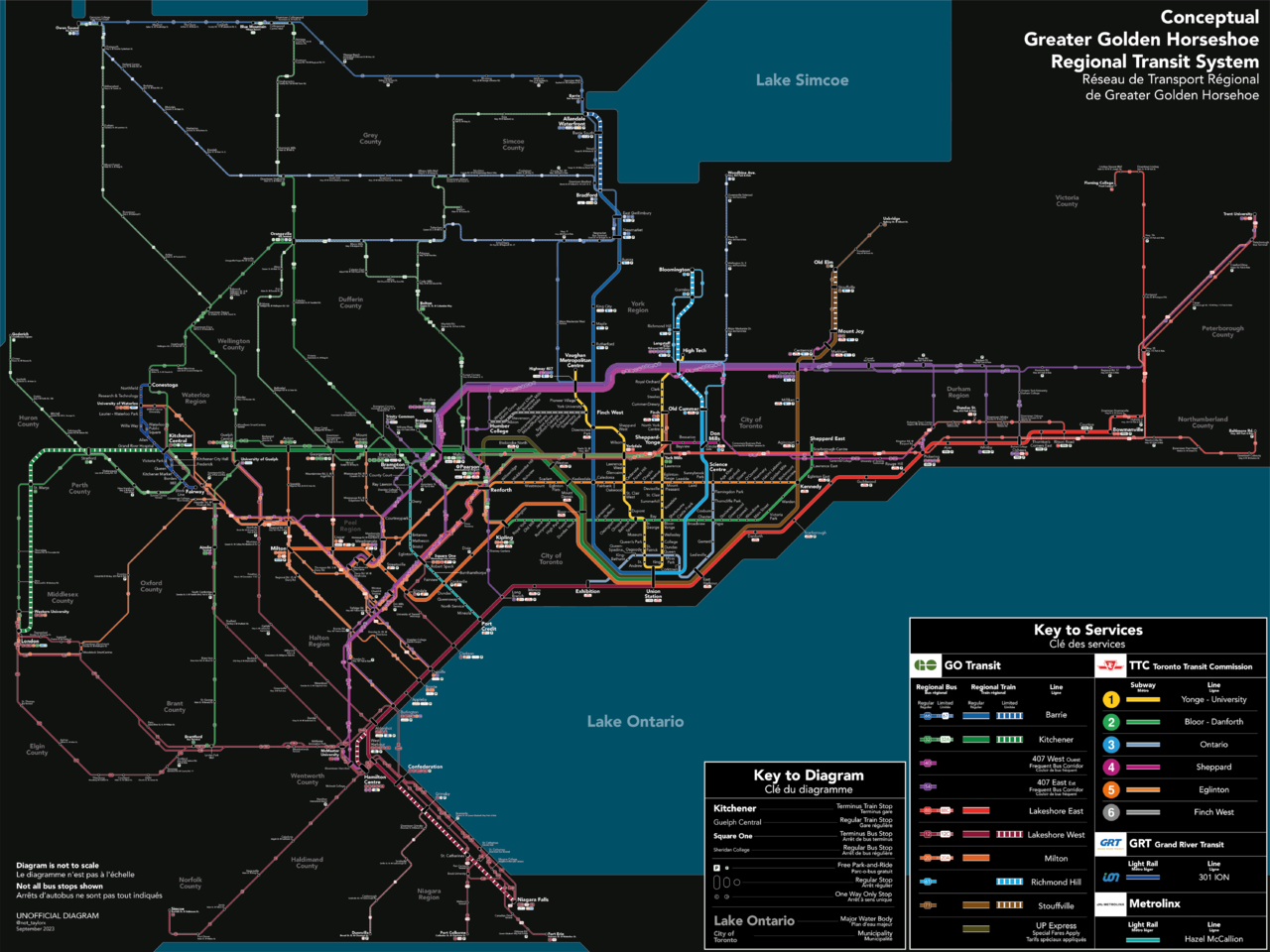 FantasyRegionalTransit.png