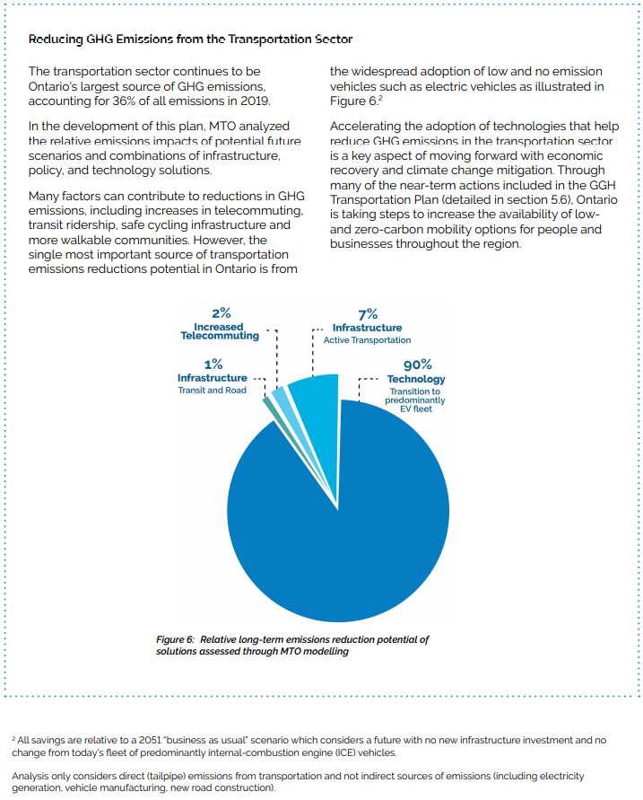 ghg reductions.png