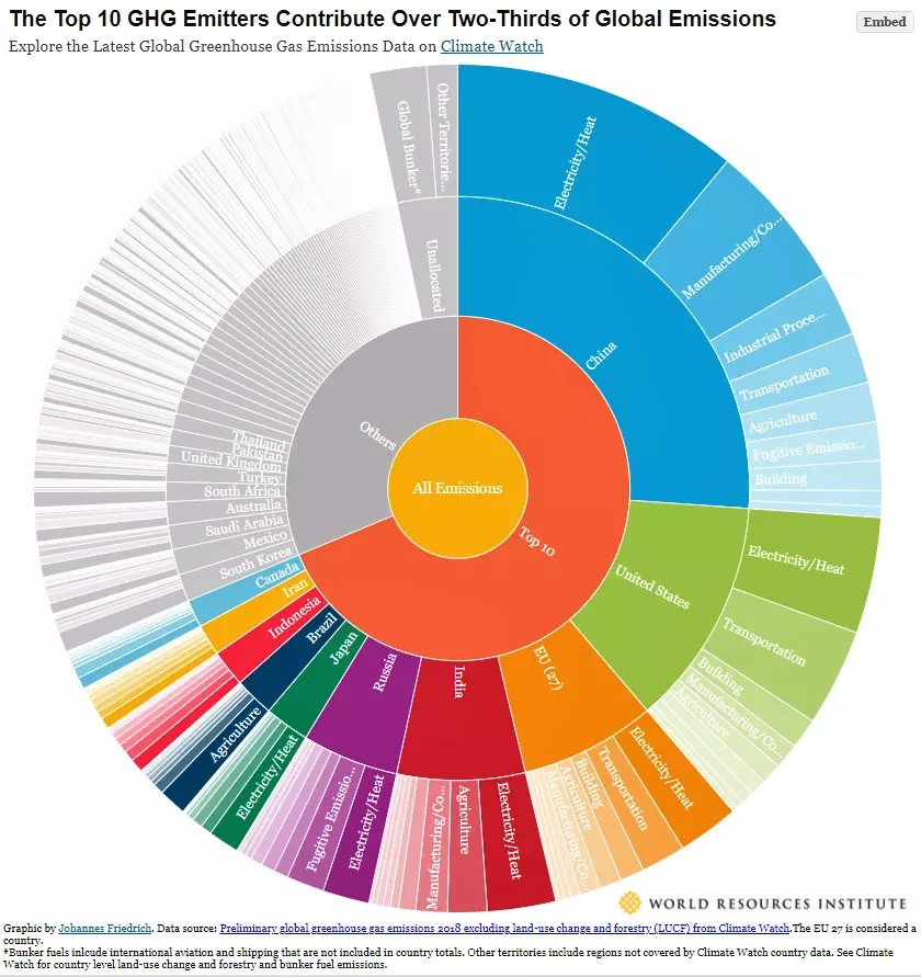 globalemissions (2).jpg
