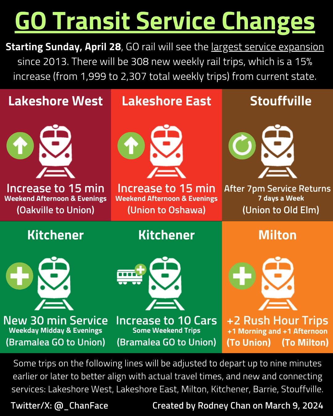 go-transit-schedule-png-version.png