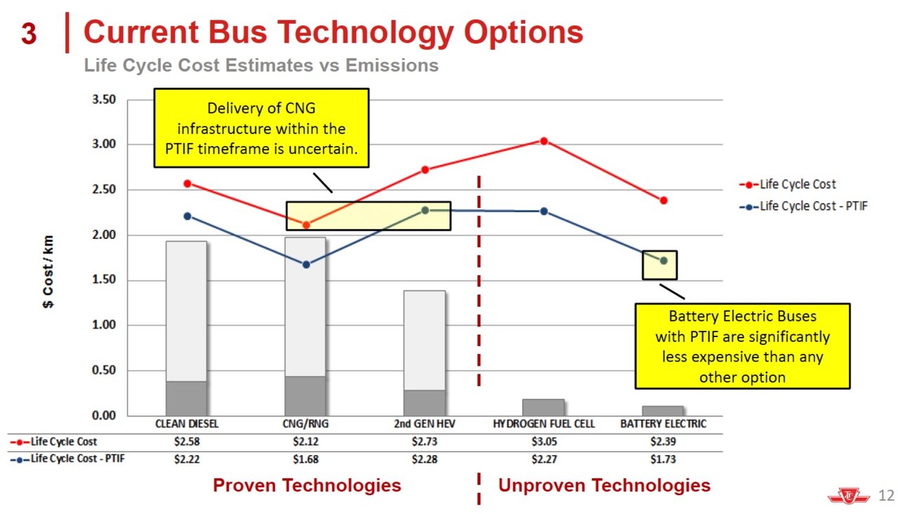 Green bus 6.jpg