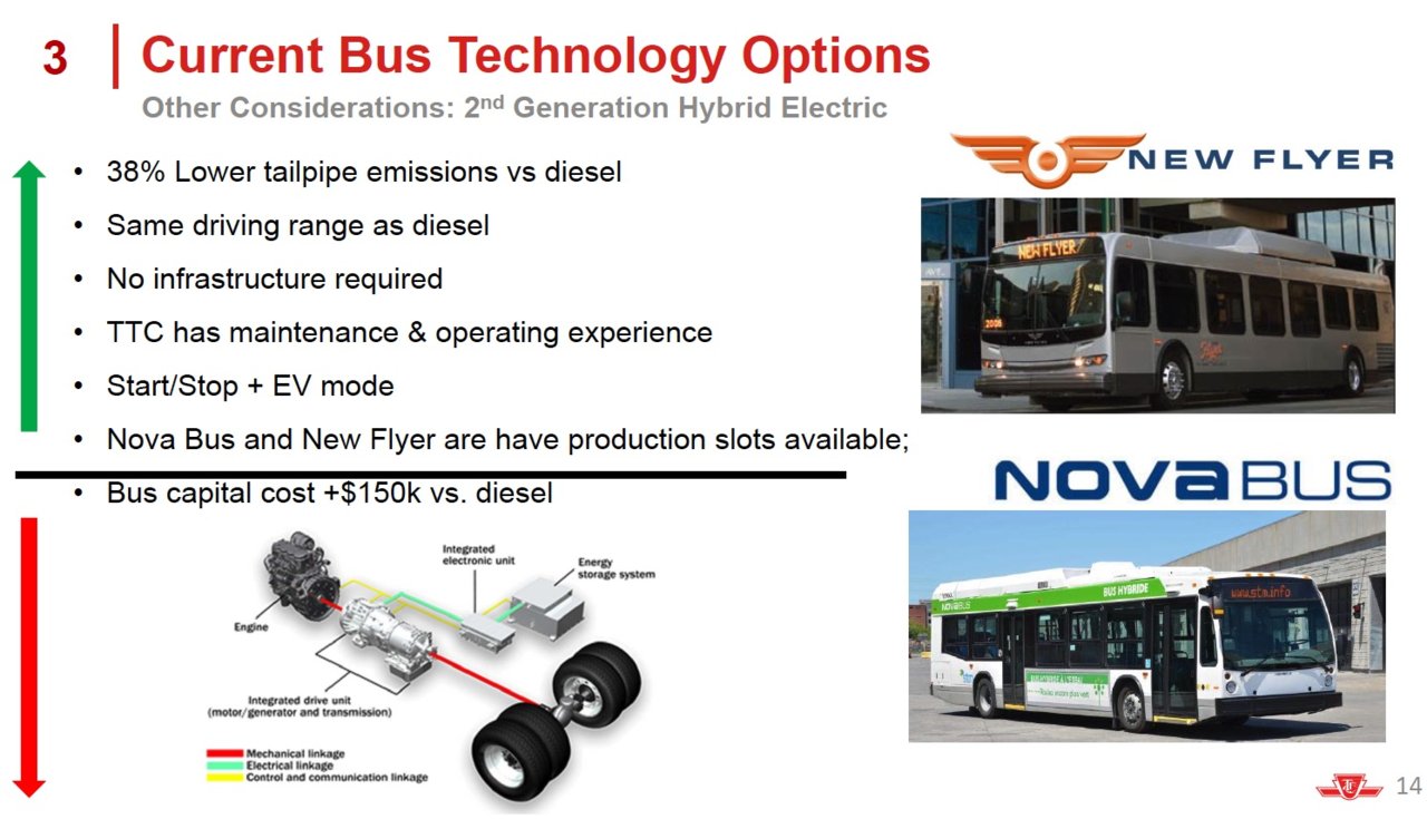 Green bus 7.jpg