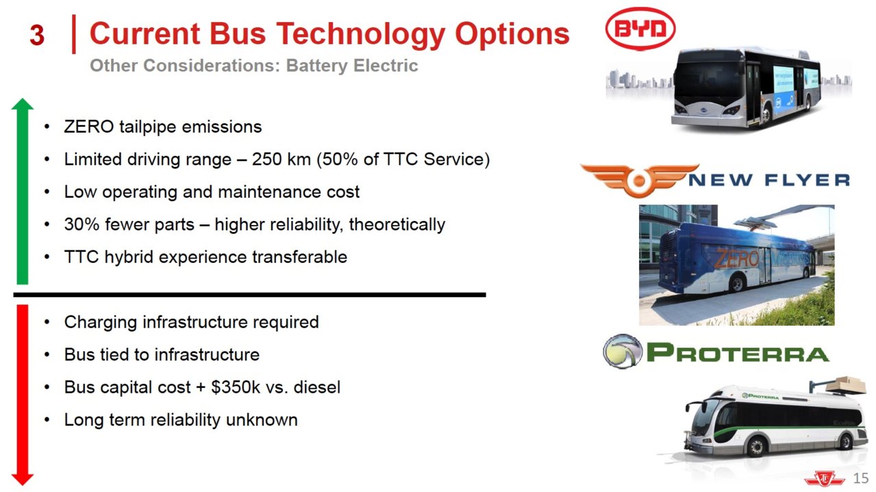 Green bus 8.jpg