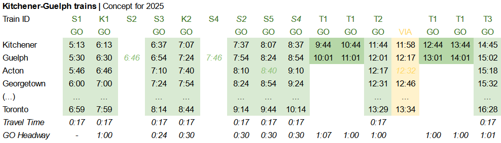 GuelphSched2025-EB.PNG