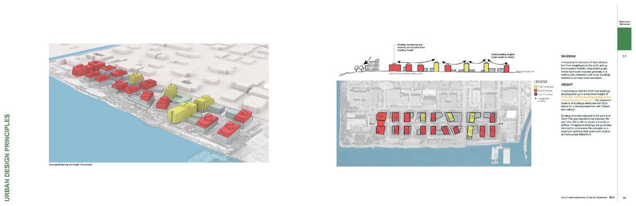 Harbourside Waterfront Rezoning Submission   Updated January 2014_Page_17.jpg
