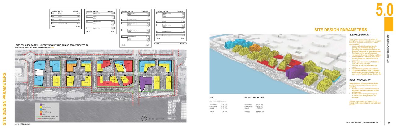 Harbourside Waterfront Rezoning Submission   Updated January 2014_Page_44.jpg