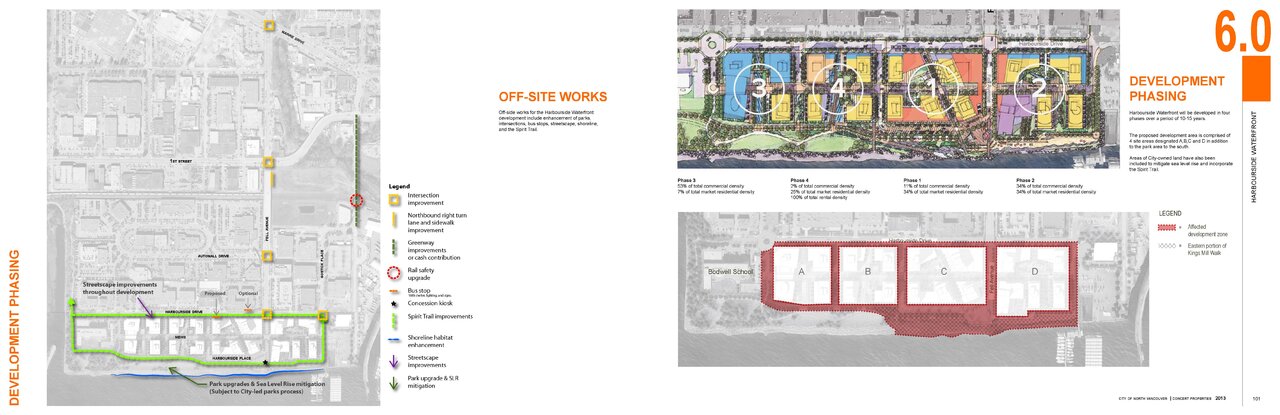 Harbourside Waterfront Rezoning Submission   Updated January 2014_Page_51.jpg