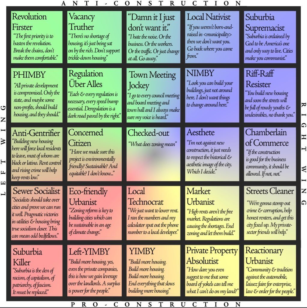 Housing Grid.jpg