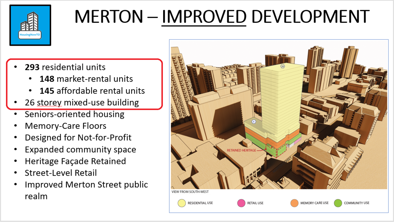 HOUSING_NOW_06-140 Merton Street_Alternative_PROPOSAL_201907_markup.png