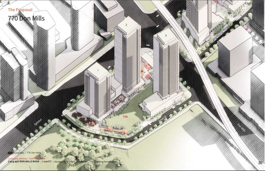 HOUSING_NOW_07-770 Don Mills Road_202109.png
