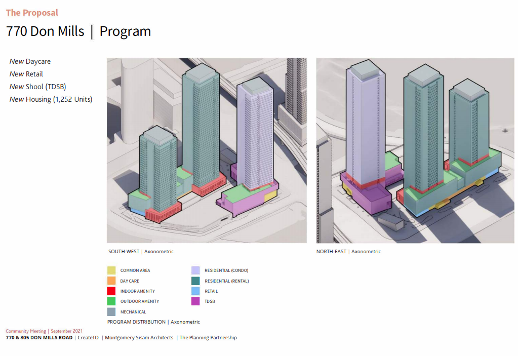 HOUSING_NOW_07-770 Don Mills Road_MIX_202109.png