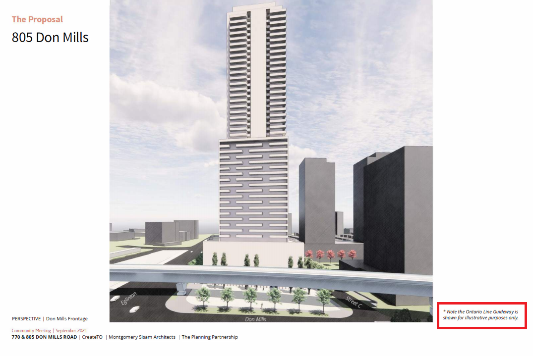 HOUSING_NOW_08-805 Don Mills Road_FRONTAGE_202109.png