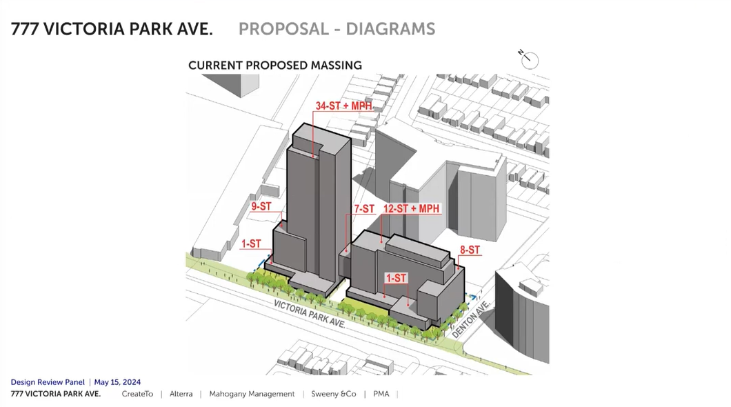 HOUSING_NOW_10-777 Victoria Park Avenue_CreateTO_DRP_SWEENY_05_20240515.PNG