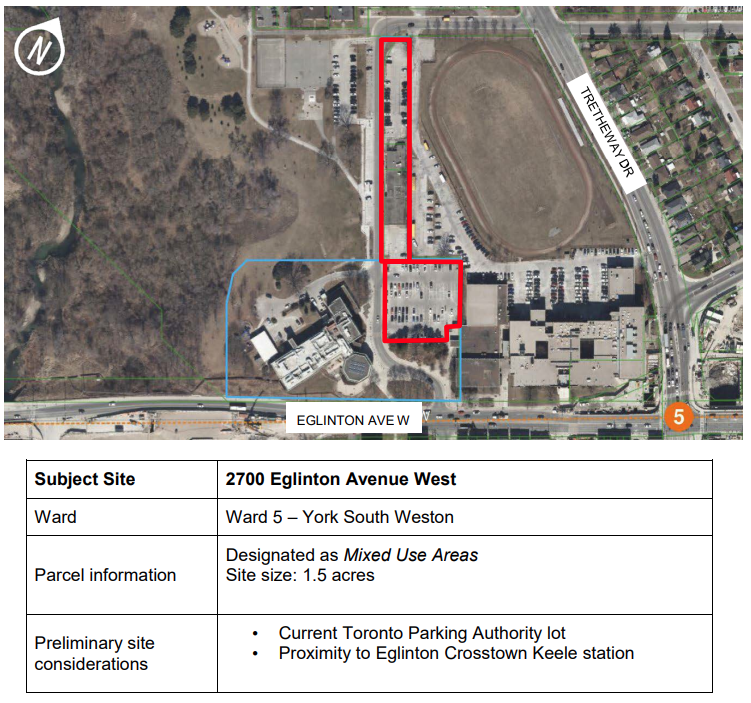 HOUSING_NOW_18-2700_Eglinton_Ave_West_CreateTO_201021.png
