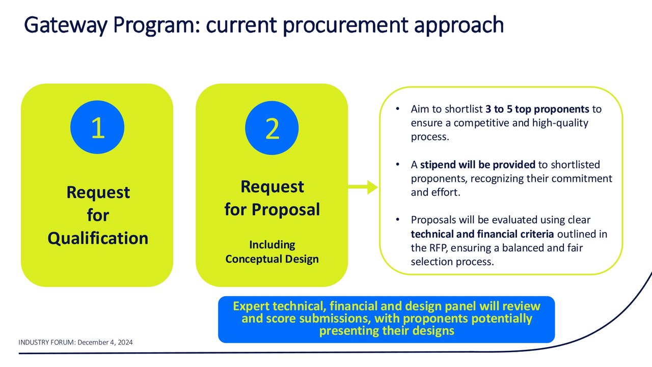 industry-forum-presentation-dec-2024-20.jpg