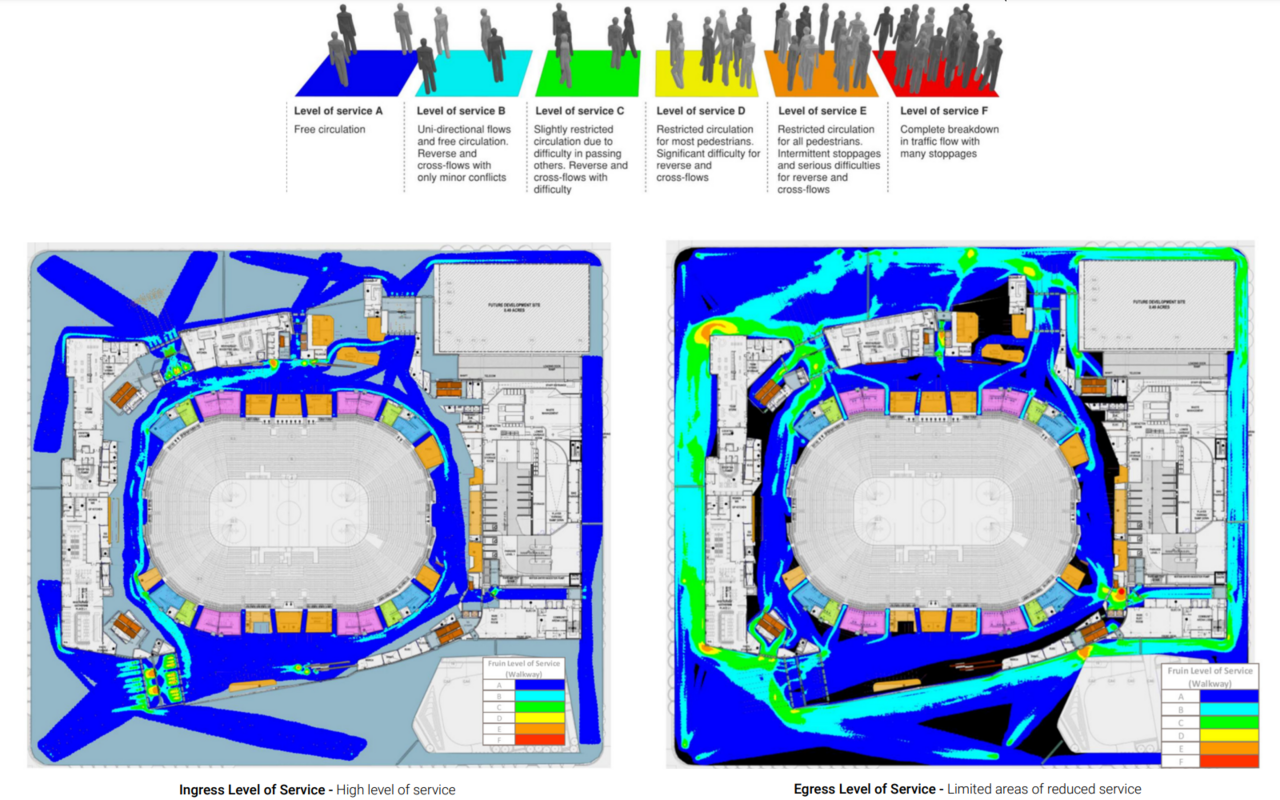 Ingress_Egress.png