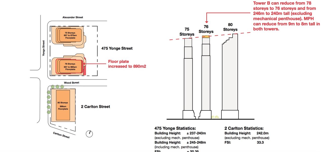 KingSett1-heights.jpg