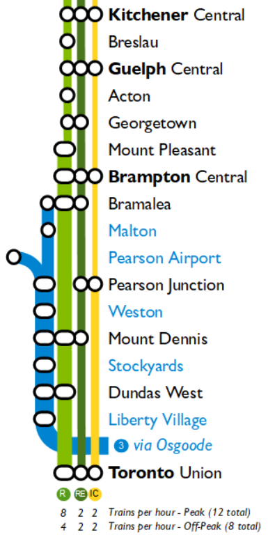 Kitchener-OL-Services.PNG