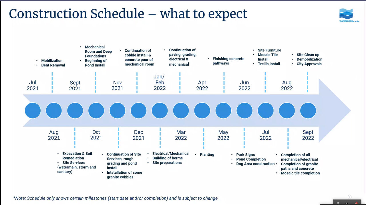 LoveParkSchedule.JPG