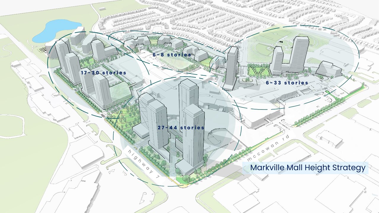 Markville Mall Height Strategy-1.jpg
