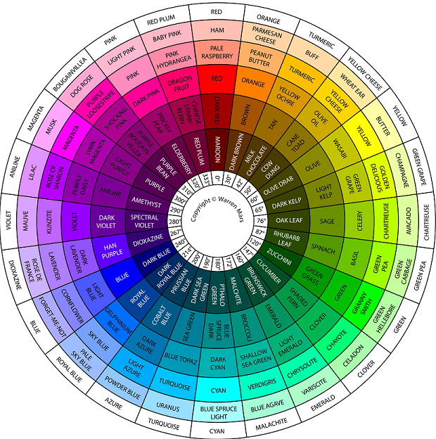 martian_colour_wheel_24_hue_f.png