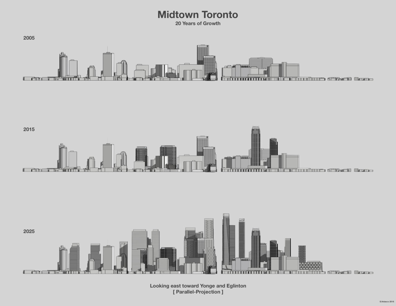 Midtown Timeline 1.jpg