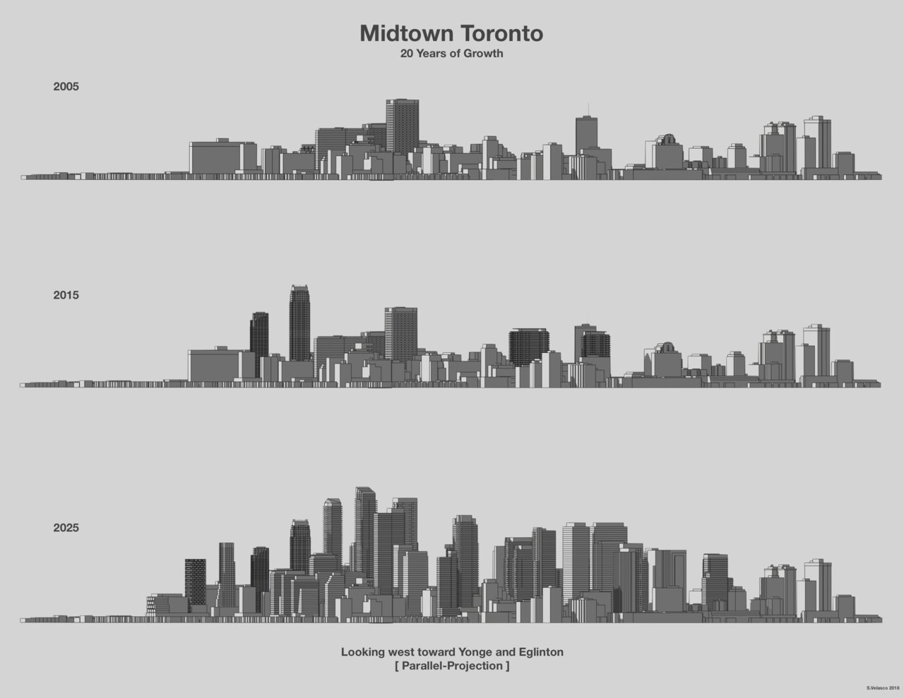 Midtown Timeline 2.jpg