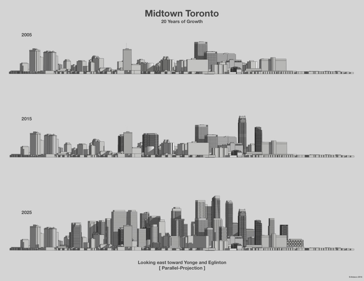 Midtown Timeline 3.jpg