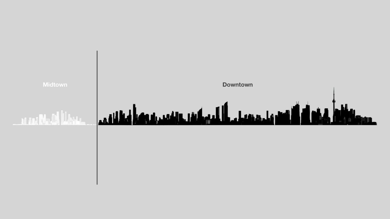 Midtown v Downtown.jpg
