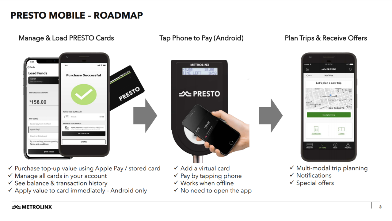 Mobile Roadmap.png