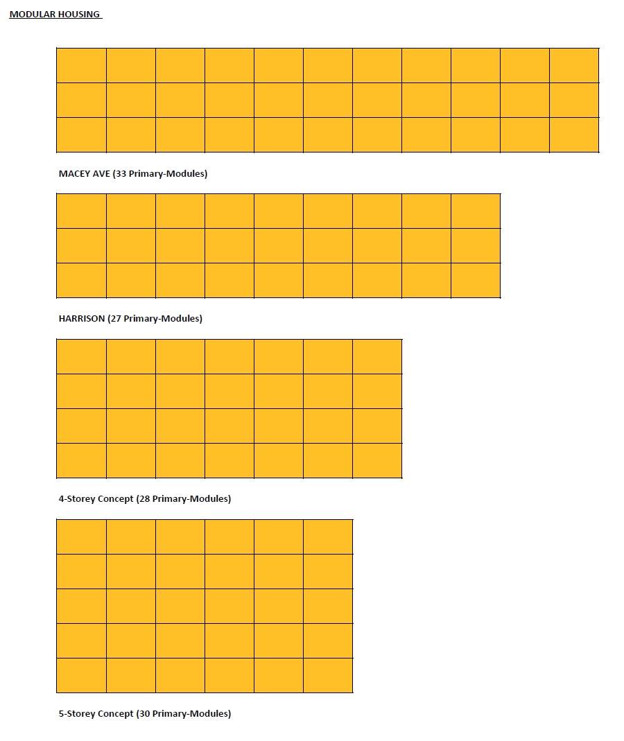 MODULAR_HOUSING_MATRIX.PNG