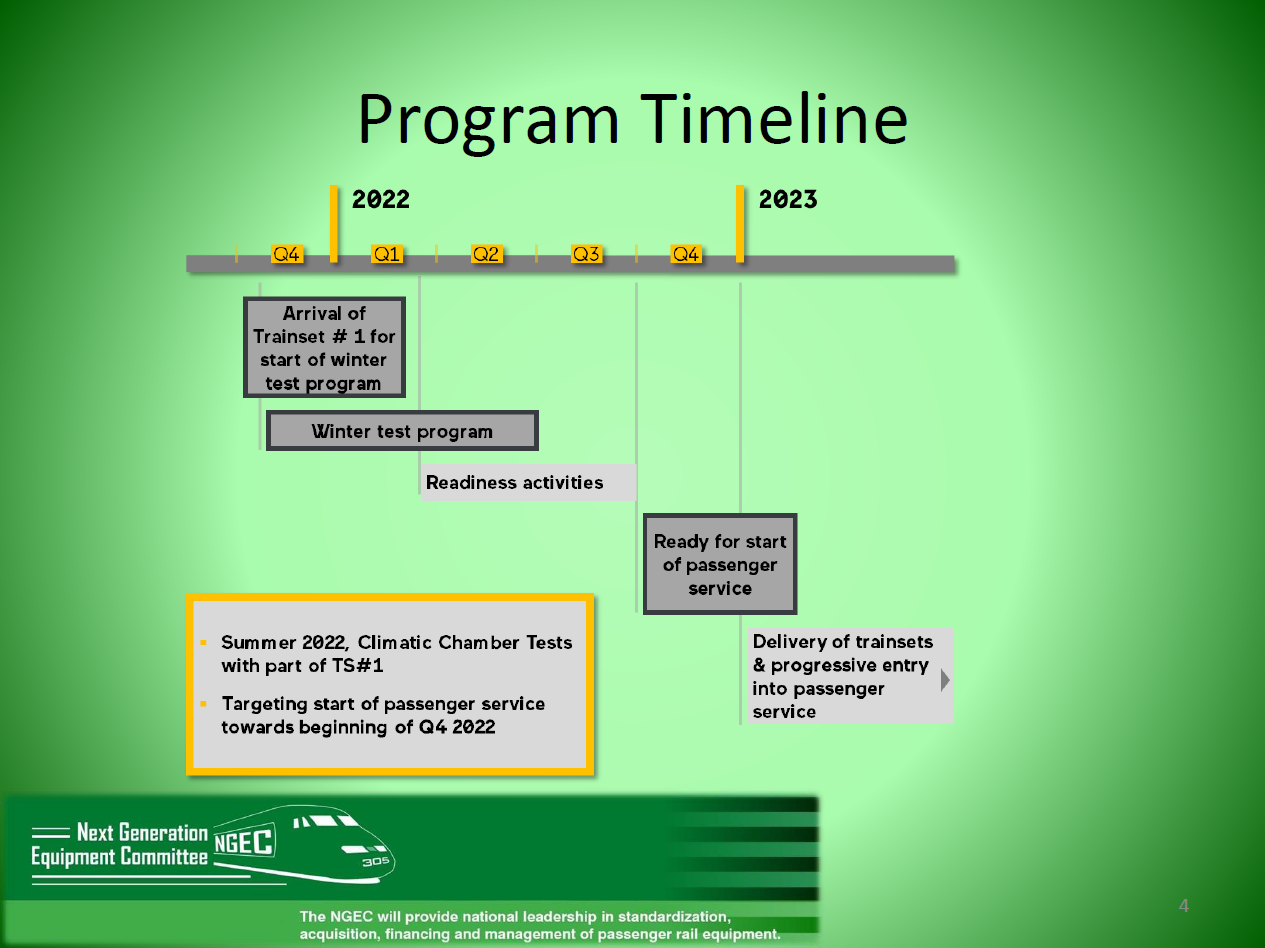 NGEC_2022_Annual_Meeting_Slide_4.png