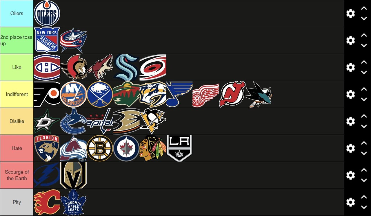 NHLtierlist.jpg