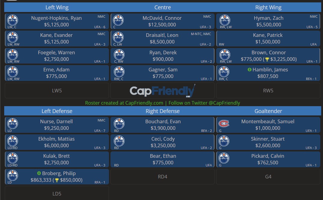 Oilers Quick Retool.jpg