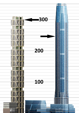 One Bloor West-Sky Tower.png