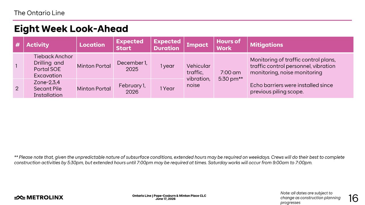 Pape-Cosburn_Minton_Place_CLC_Deck_June_17_2026_Final_page-0016.jpg