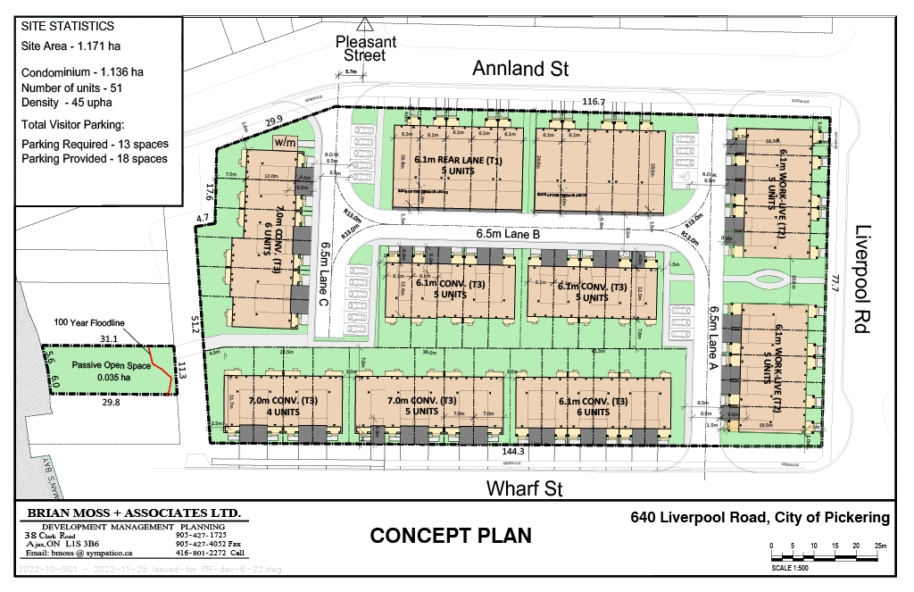 Planning-Rationale-Report-640-Liverpool-Rd-Jan-16-2023-5.png