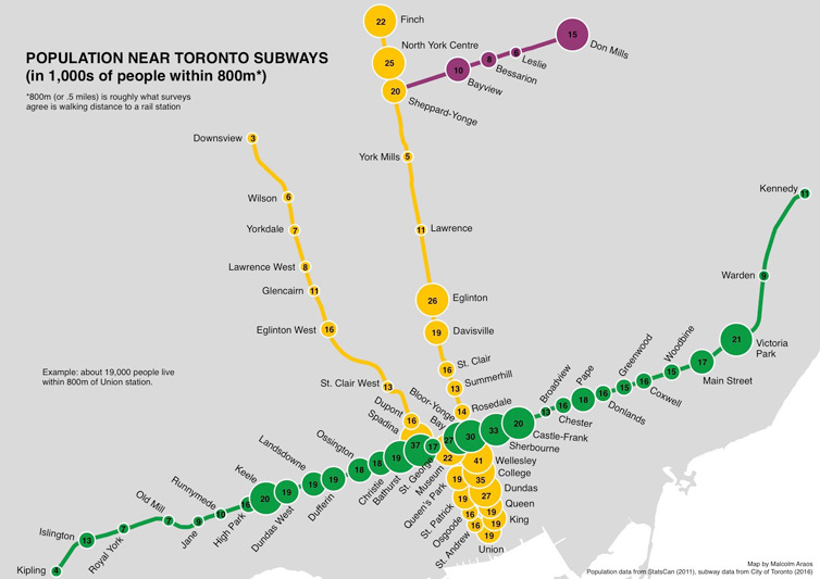 population-near-toronto-subways-1.jpg