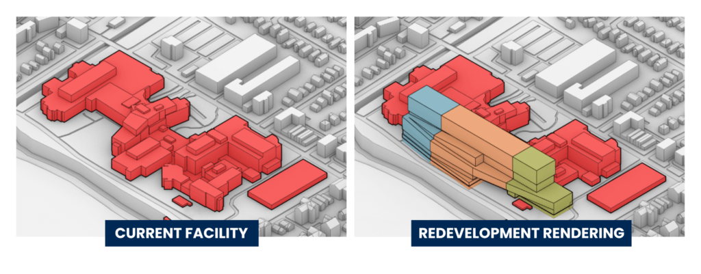 Redevelopment-before-and-after-1-1024x401.png