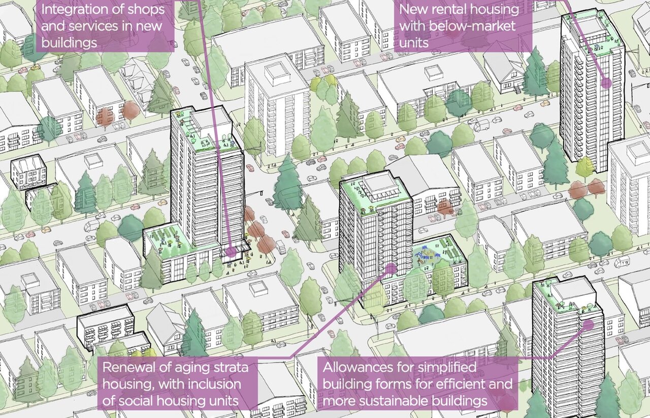 Redevelopment-within-existing-apartment-areas.jpg