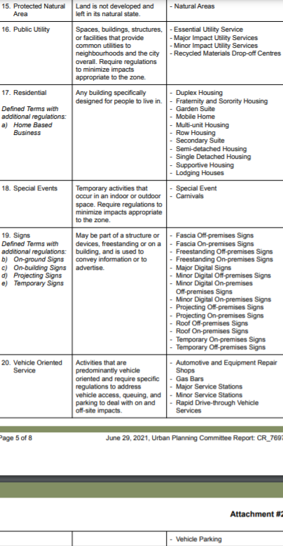 Rezoning Four.PNG