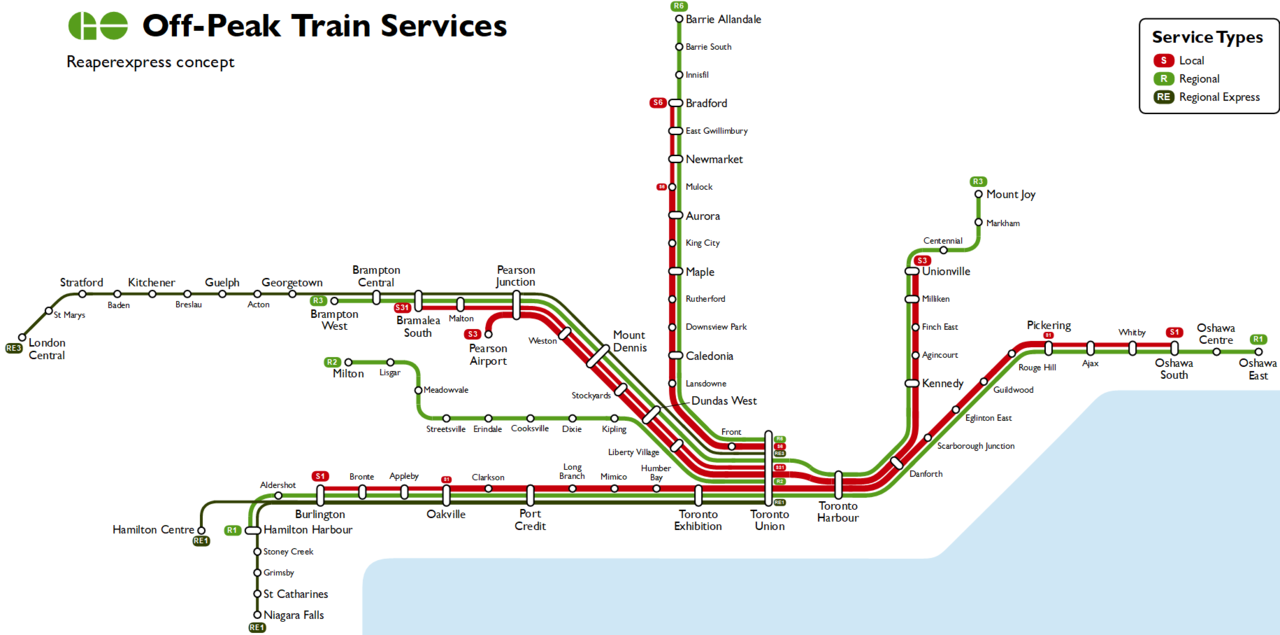 SBahnToronto.PNG