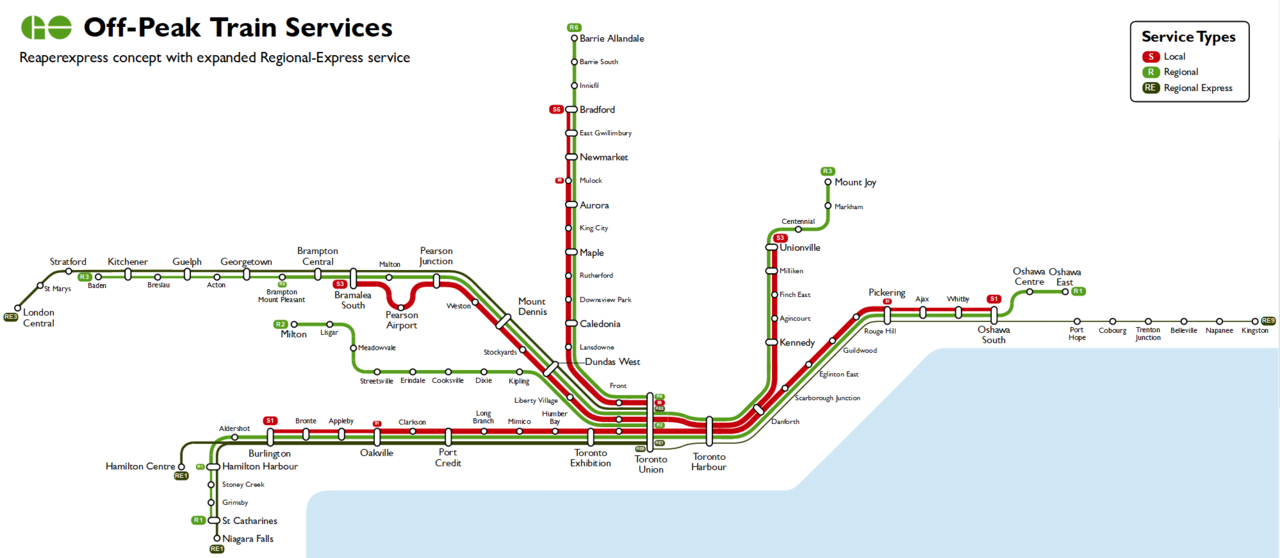 SBahnToronto-RE.PNG