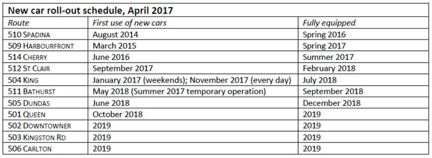Screen Shot 2017-04-19 at 7.48.27 PM.png
