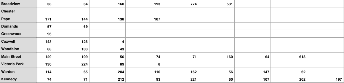 Screen Shot 2018-01-15 at 5.20.32 PM.png