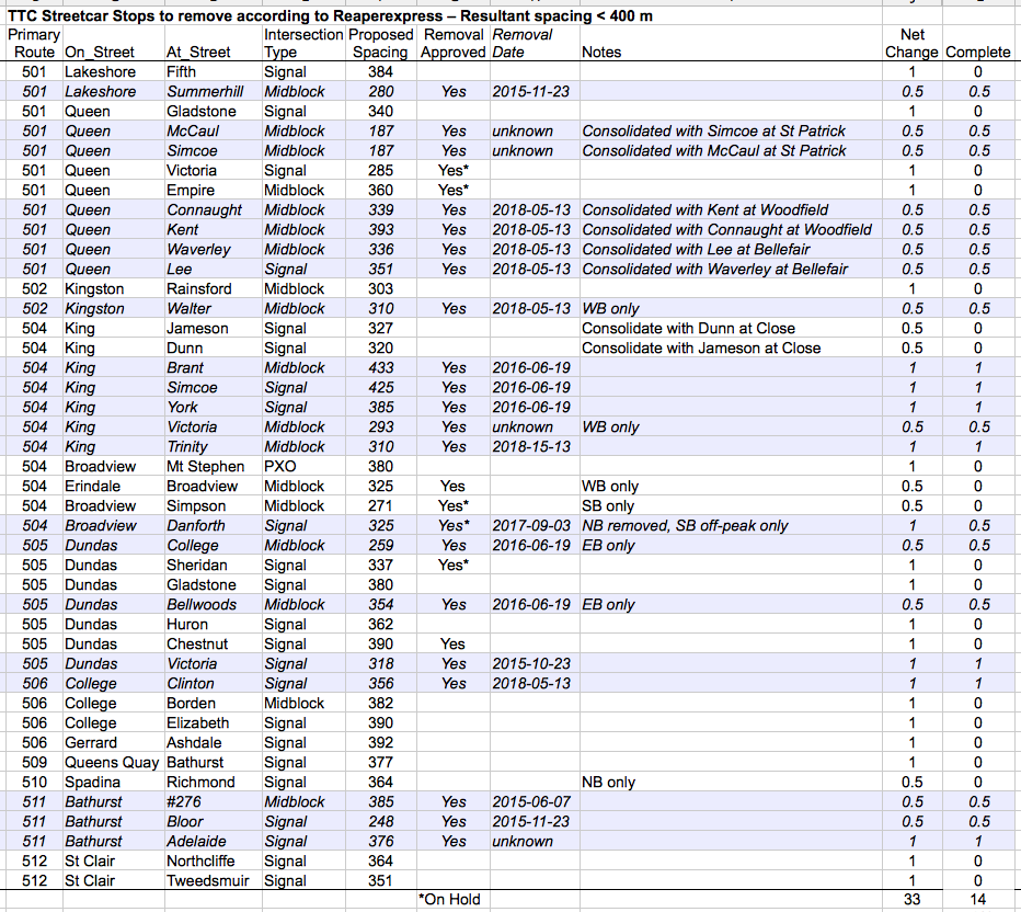 Screen Shot 2018-05-13 at 12.12.47.png